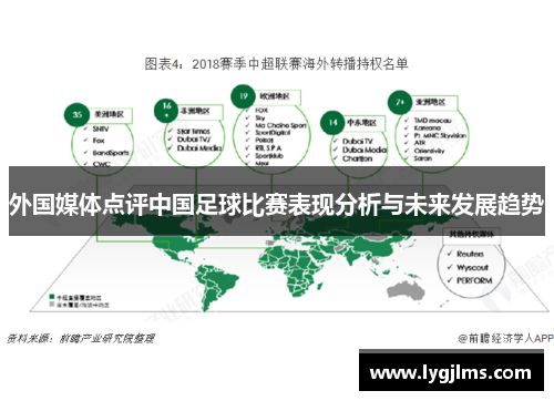 外国媒体点评中国足球比赛表现分析与未来发展趋势