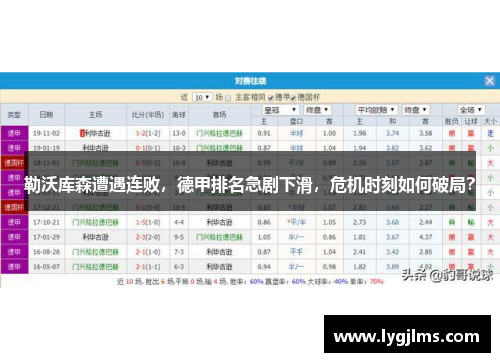 勒沃库森遭遇连败，德甲排名急剧下滑，危机时刻如何破局？